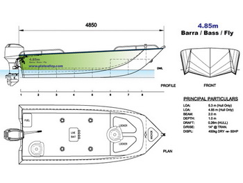 Bass Boat Trailer Paint Word, Excursion Rubber Boat Free Pdf