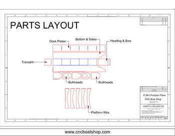 Sailboats For Sale Vancouver Island Young, Diy Plywood Boat Plans 33, Fishing Boats For Sale South Wales