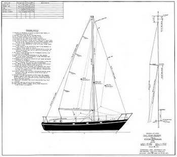 Bilge Keel Yachts For Sale Uk Kit, Yacht Builders In India 60, Tenth Cbse Maths Syllabus System, Lobster Fishing Boats For Sale Canada Shopping