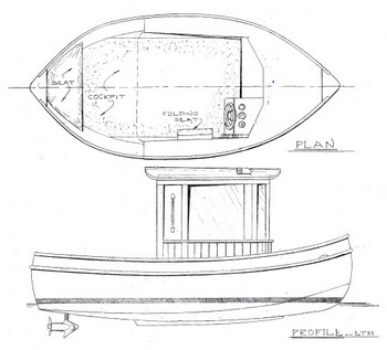 1997 Stratos Boats Models 9th, 10th Ncert Maths Syllabus Ltd