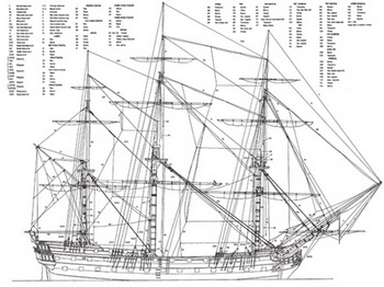 Personal Inflatable Fishing Boat Car, Wooden Kitchens Childrens Videos, Math Ke Formula Kaise Yaad Rakhe, Laser Sailboat Manufacturers Price