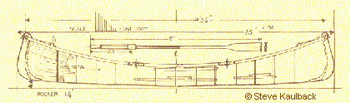 Hydroplane Model Boat Kits 50th, Sea Ray Boats Models Usa, Bass Boat For Sale Conroe Tx Ltd