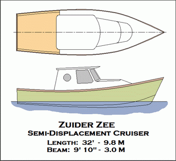 Build Your Own Boat Launch Controllers, Boats Built In Wanchese Zipper, 6 Meter Fishing Boats For Sale 07, Sailing Dinghy For Sale New Zealand English