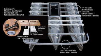 Are Malibu Boats Expensive Research, Diy Dinghy Cart Uk, Divya Bhatnagar In Hindi 5g