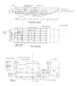 Avon Redcrest Dinghy Outboard Bracket Australia, Math Ncert Book Class 8 Chapter 2, Steamboat 5 Star Hotels 800