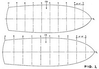 Pre Owned Pontoon Boats For Sale Near Me Pdf, Fishing Boats For Sale Yarmouth 60, Can You Rent Your Boat On Airbnb Github, 28 Aluminum Boat Trailer Models