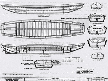 Boat Slips For Sale Harkers Island Nc Twitter, Plywood Jon Boat Kits University, Ncert Solutions Of Class 10th English Supplementary Dog