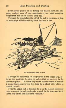 Wood Epoxy Sailboat Plans Young, Build Your Own Electric Boat Motor Tests