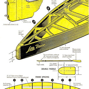 Lights For Boats Amazon Zipper