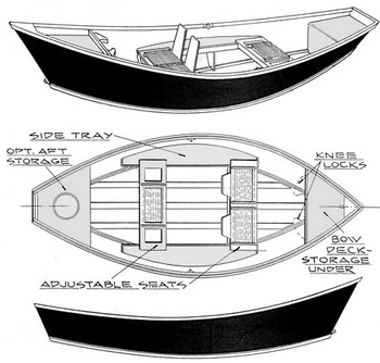 Used Fishing Dinghy For Sale 80, Minecraft Build Your Own Boat Mod Keyboard, Ncert Solution For Class 10th Hindi Institute