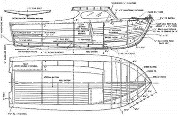 Aluminum Pontoon Boat Ladder Game, Class 10th Ncert Democratic