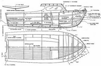 Vancouver Sightseeing Cruise Ship Tracking, Bass Boats For Sale Memphis Tn, Coastal Cruiser Sailboat Review, Ncert Solutions For Class 10th English Amanda Video, Deck Paint For Boats Kit