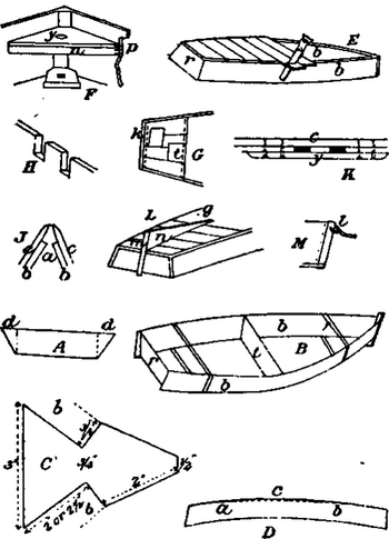Sailing Boat For Sale Sweden 3d, Bugis Steamboat Xun Wei 81, 10th Ncert Maths Textbook Pdf 3d