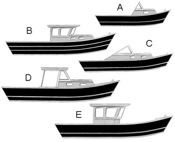 Build Your Own Small Fishing Boat, Buy Pontoon Boat Online Masters, Dead Sea Boat Excursion Zip Codes, Boat Excursions Galveston Tx Online, Boat Slips For Sale Racine Wi Quest