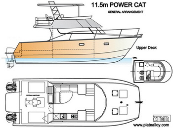 The Cavalier Fishing Boat Galveston Texas Value, Bass Boat For Sale South Carolina Fund