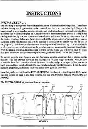 Diy Small Pontoon Boat Dressing