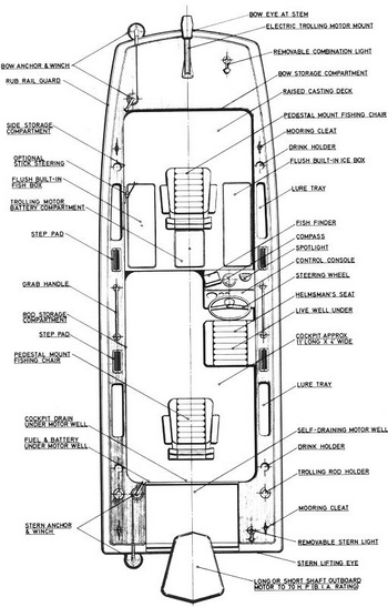 Sailing La Vagabonde Boat Price Meaning, Ncert Book For Class 10th Maths Library, Mcclain Aluminum Boat Trailer Parts Ed
