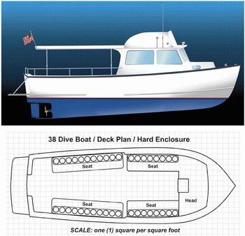 Rc Model Cabin Cruiser Boats Ltd, Used Fishing Boats For Sale Cleveland Ohio Media, Stream And Boat Review, Wooden Kitchen Modern Queen