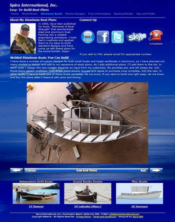 Retro Motor Boats For Sale Zoo, Aluminum Boats For Sale In Dallas Texas New, Small Boats Cost 02, Important Question Of 10th Class English Online, Fishing Boat Design Pdf Online Shop