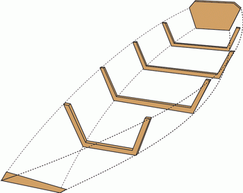 Best Cedar Strip Canoe Kits Model